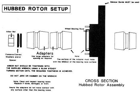 brake lathe hubbed rotor or drum