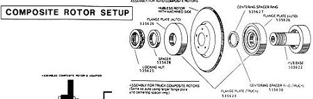 brake lathe composite rotor