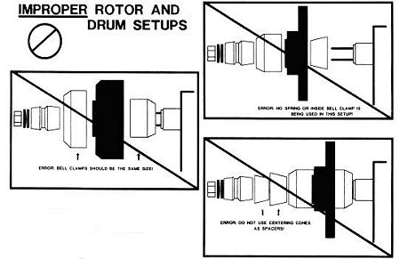 brake lathe setup errors