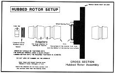 brake lathe tool